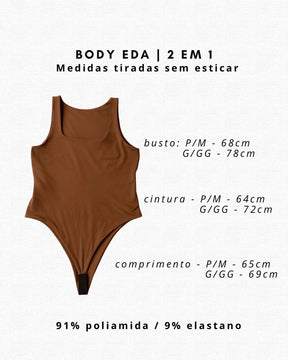 Body Eda